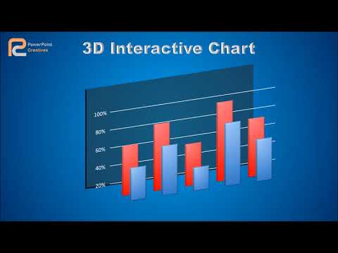 PowerPoint Morph Transition - Supercharge Your Presentation