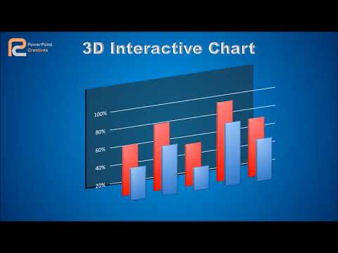 PowerPoint Morph Transition - Supercharge Your Presentation