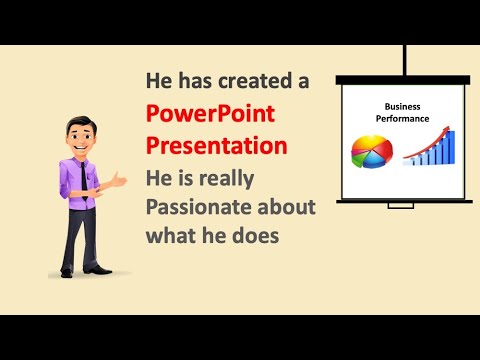 Cost-Effective PowerPoint Videos To Promote Your Business.