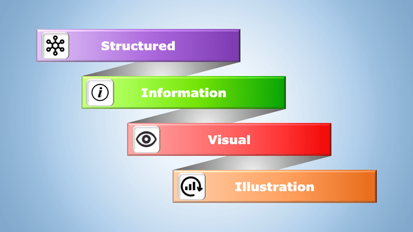 Inforgraphic Design Services 